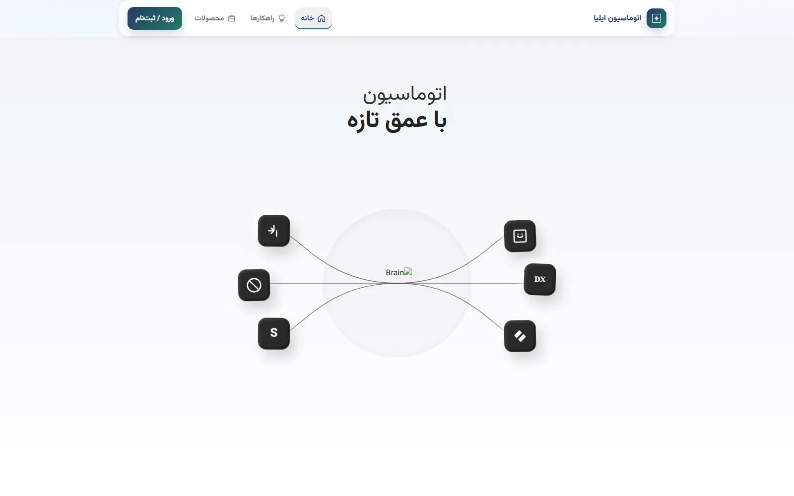نمای صفحه اصلی سایت اتوماسیون ایلیا